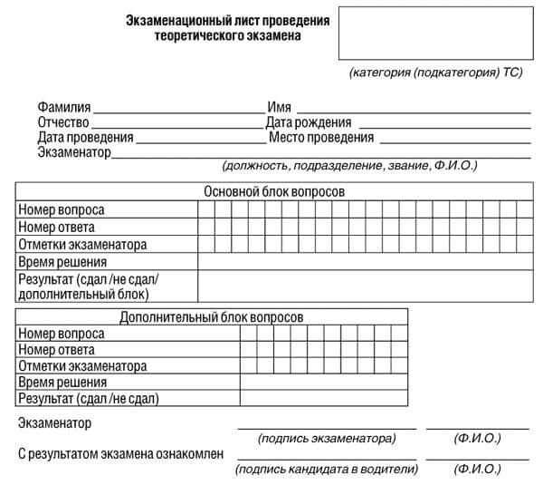 купить лист сдачи теоретического экзамена ПДД в Елизове